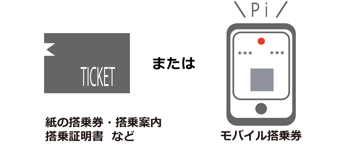 紙の搭乗券　または　モバイル搭乗券　